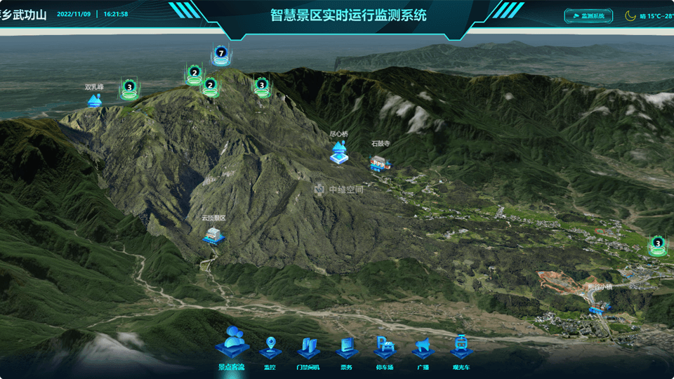 巨野倾斜摄影技术在旅游规划中的应用？